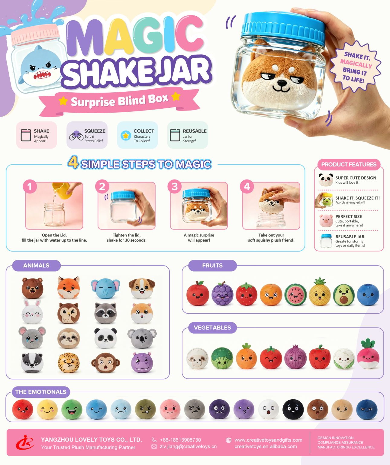 Interactive surprise-reveal plush concept featuring collectible characters, discovery-based play experience, themed collections, and custom plush development possibilities by Yangzhou Creative Toys and Gifts.